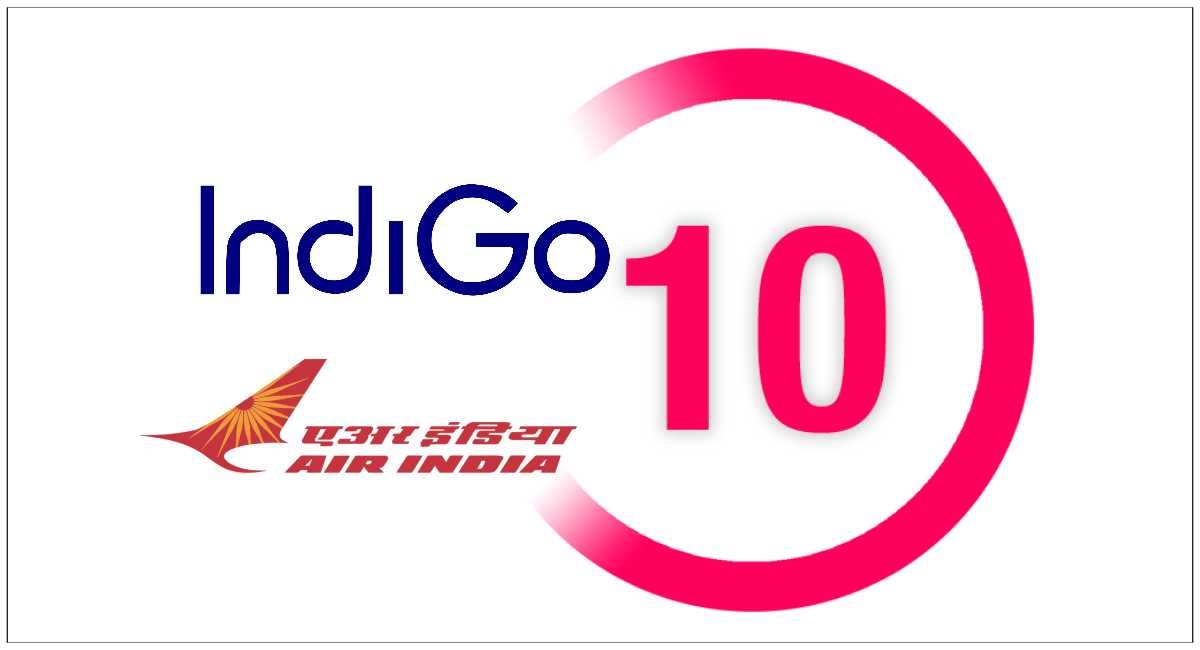 सबसे ज्यादा हवाई जहाज भारत के किस कंपनी के पास है इंडिगो